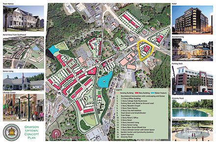 2030 Grayson Board Master Plan approved by Mayor and Council & adopted by the Grayson DDA  in 2009 